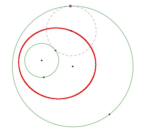 assignment 4 tangents